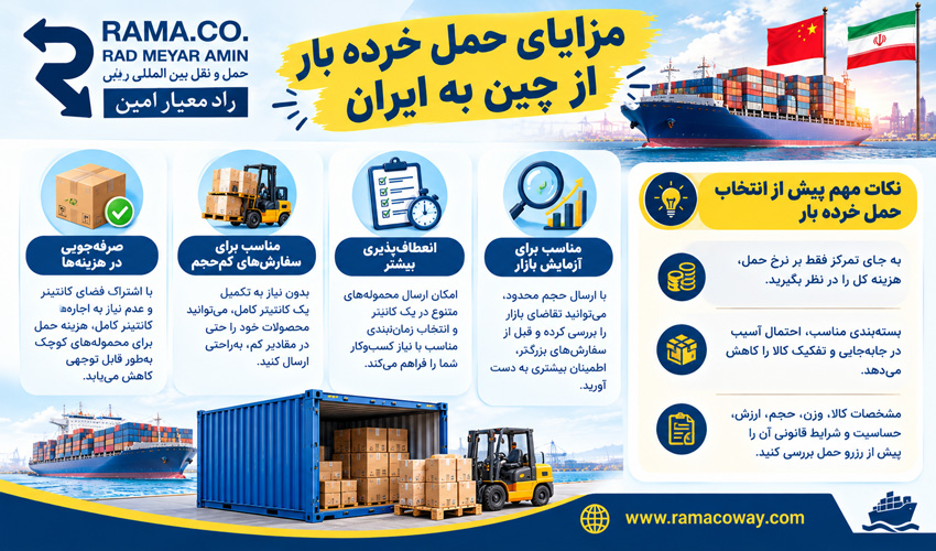 مزایای حمل خرده بار از چین به ایران نکات مهم